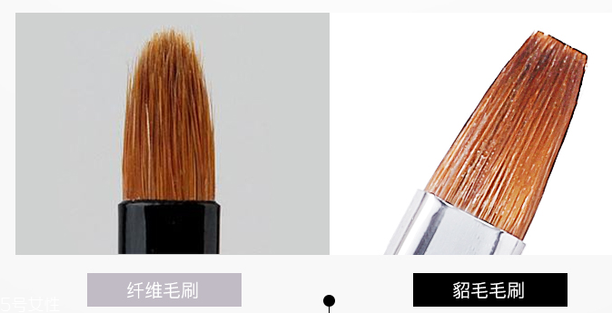 口紅刷怎么清洗？溫水和中性洗滌劑清洗