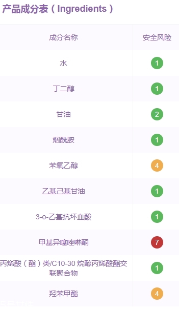 水之蔻面膜孕婦能用嗎？水之蔻面膜有熒光劑嗎？