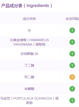 ceeture皙泉化妝品怎么樣？有激素嗎？