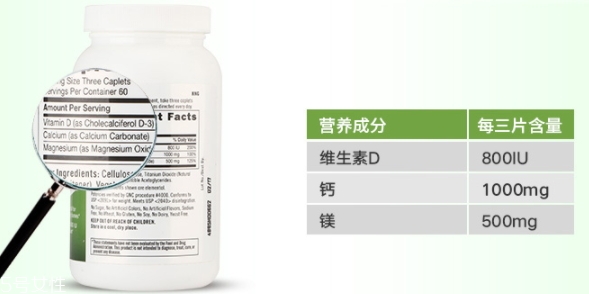 gnc鈣片是口服還是嚼？