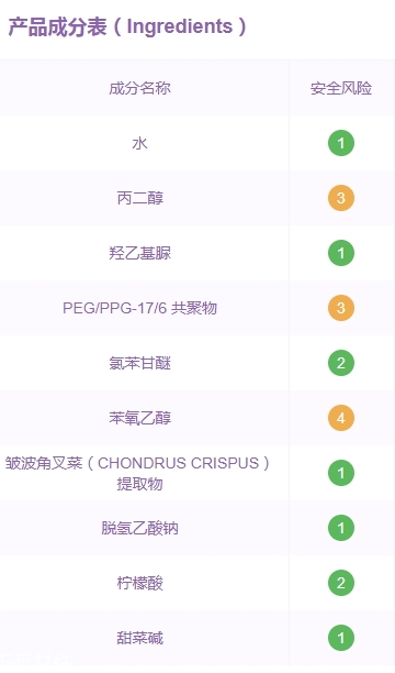 希卡貝爾面膜怎么樣？