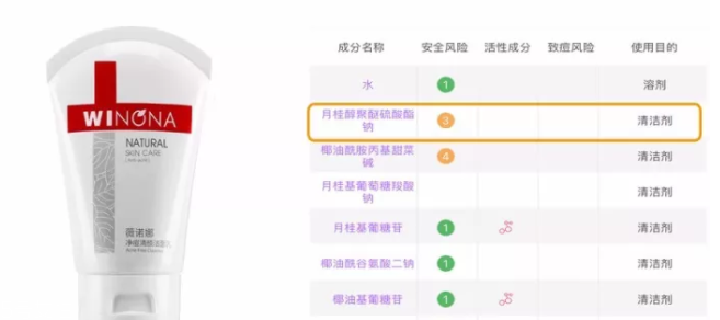 sls和sles是什么？怎么分辨sls sles？