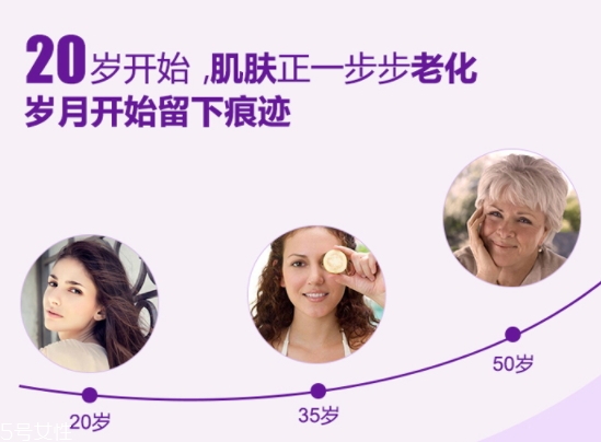 花青素可以長期服用嗎？