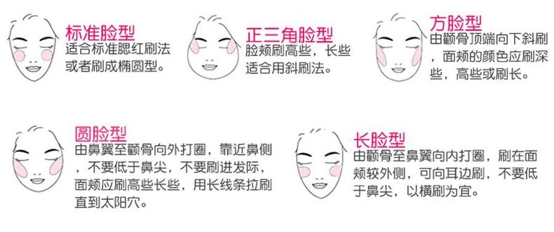 小麥皮膚用什么腮紅好看？這些顏色涂上超健康
