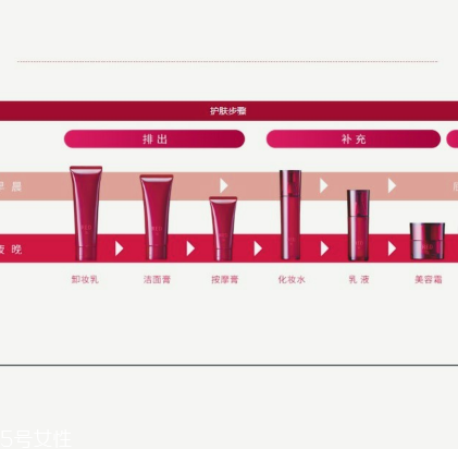 pola紅ba和黑ba按摩膏哪個(gè)好 pola紅ba和黑ba對(duì)比測評(píng)