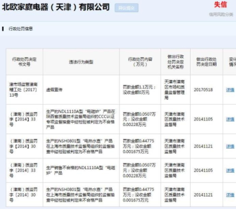 北歐歐慕是國產(chǎn)嗎？北歐歐慕假洋牌