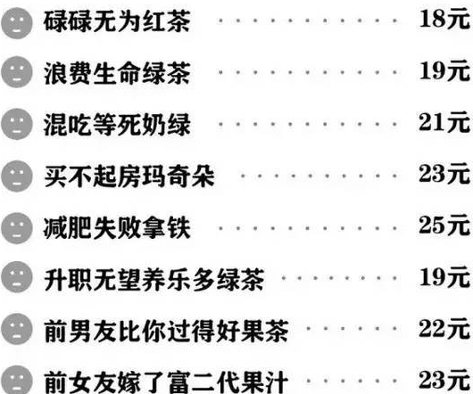 喪茶多少錢一杯？喪茶哪里有賣？