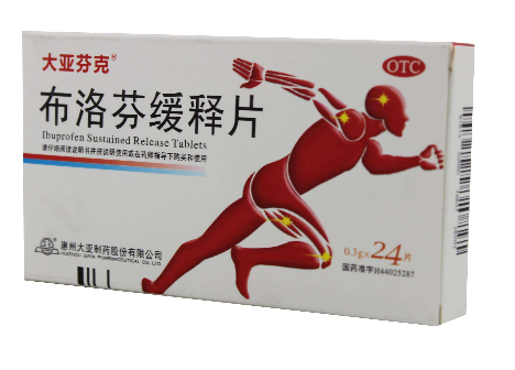 止痛藥有哪些？止痛藥種類(lèi)