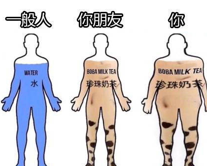 什么是奶茶肚？喝奶茶會(huì)長奶茶肚嗎