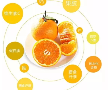 青見柑橘上火嗎？青見柑橘一天吃幾個(gè)好