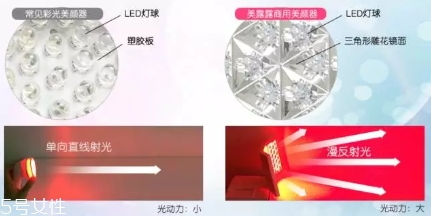 belulu大排燈怎么樣？belulu大排燈和exideal大排燈哪個好