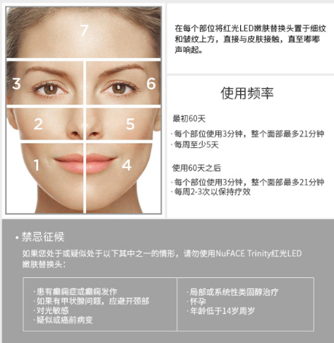 nuface紅光頭怎么用？nuface紅光嫩膚頭按摩位置