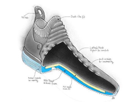 nike kd 11什么時候發(fā)售？杜蘭特11代什么時候出？