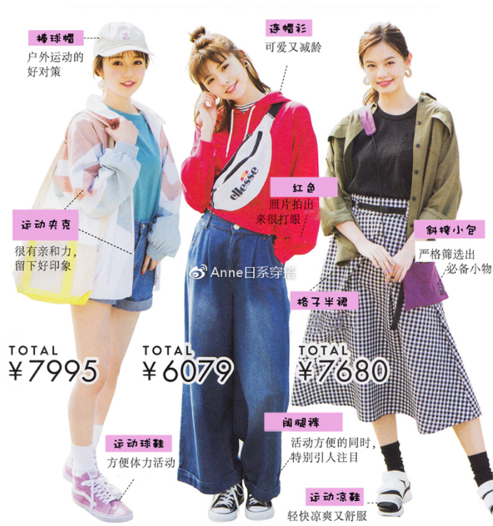 聚會(huì)穿什么衣服？五個(gè)聚會(huì)場(chǎng)景服裝搭配