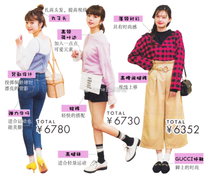 聚會(huì)穿什么衣服？五個(gè)聚會(huì)場(chǎng)景服裝搭配