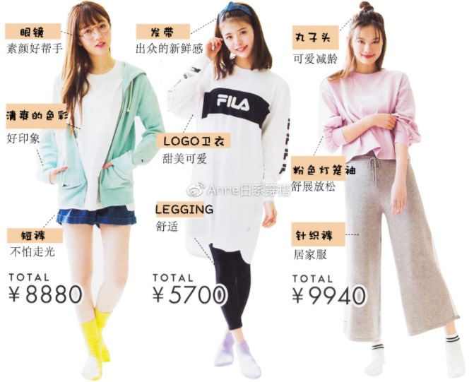 聚會(huì)穿什么衣服？五個(gè)聚會(huì)場(chǎng)景服裝搭配