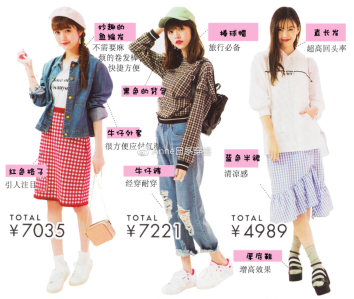 聚會(huì)穿什么衣服？五個(gè)聚會(huì)場(chǎng)景服裝搭配