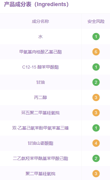 碧柔兒童防曬霜怎么卸？碧柔兒童防曬霜成分