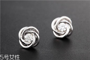 耳釘一定要打耳洞嗎？耳釘要有耳洞嗎？
