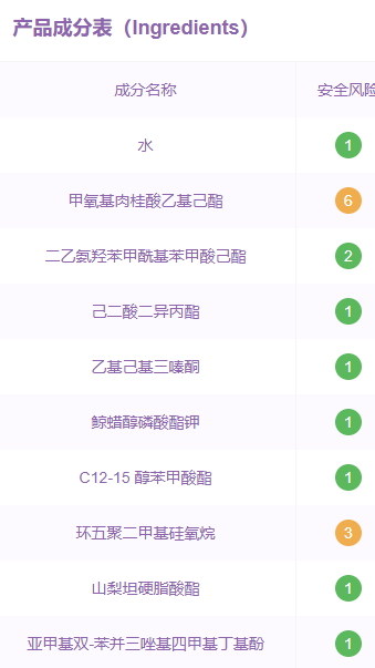 美帕防曬多少錢？美帕防曬防水嗎