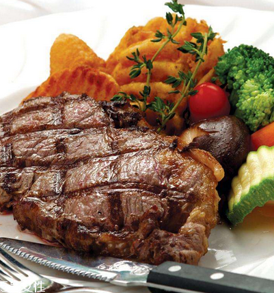 西冷牛排是牛的哪個部位？西冷牛排是哪里的肉？