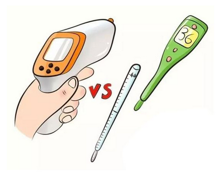 體溫計隔多久量一次？