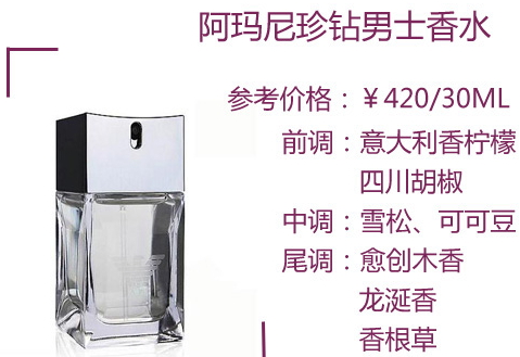 阿瑪尼男士香水哪款好？阿瑪尼男士香水推薦