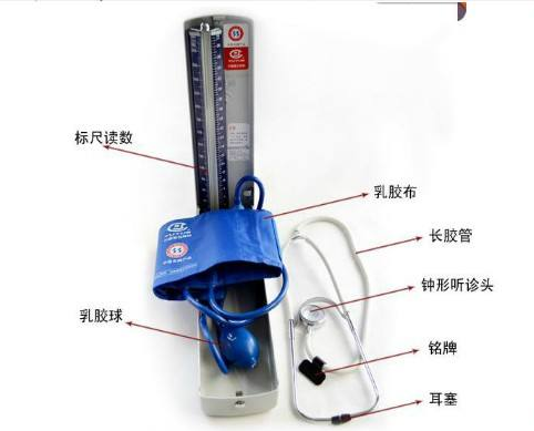 血壓計(jì)使用方法 血壓計(jì)怎么用？