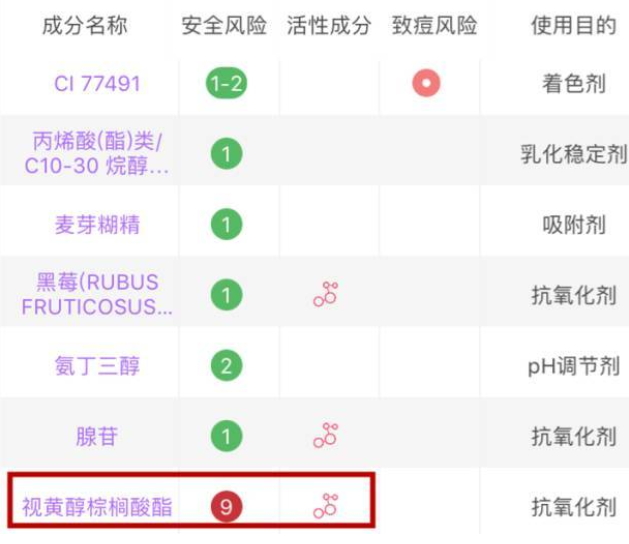 嬌韻詩和fresh哪個好？嬌韻詩和馥蕾詩哪個更適合孕婦