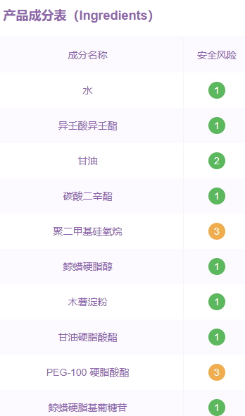 嬌韻詩面霜好用嗎？嬌韻詩面霜評測