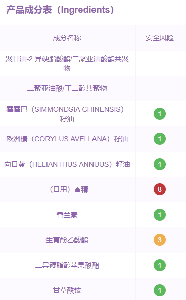 嬌韻詩唇油孕婦可以用嗎？嬌韻詩果凍唇油成分
