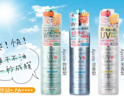 防曬噴霧用之前要搖嗎？
