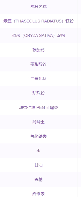 戴春林鴨蛋粉怎么樣？戴春林鴨蛋粉含鉛嗎
