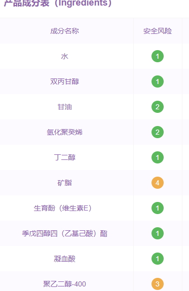 悠萊護(hù)膚品孕婦可以用嗎？