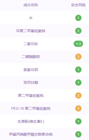 泊美隔離霜孕婦能用嗎？泊美隔離霜是純植物嗎
