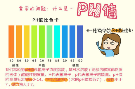 頑固痘痘怎么消除？油皮為什么反復爆痘？