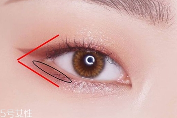 下眼影怎么畫(huà)顯眼睛大？眼睛變大2倍的下眼影畫(huà)法