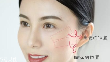 珠光腮紅適合什么膚質 放大油皮的粗毛孔