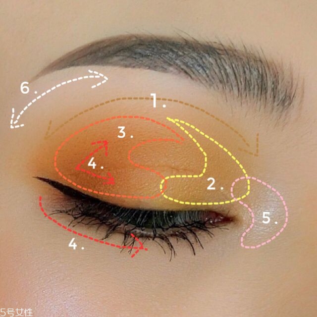 colourpop大地色眼影盤(pán)畫(huà)法 2種日常眼妝撩哥沒(méi)難度