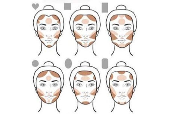 怎么用修容棒把臉畫(huà)小 2個(gè)誤區(qū)要避免