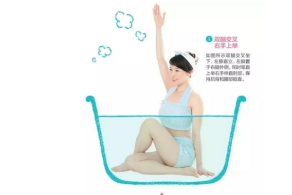 在家就能體驗(yàn)的沙龍級(jí)護(hù)理，還能瘦小腹！