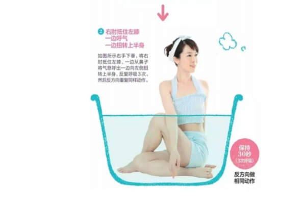 在家就能體驗(yàn)的沙龍級(jí)護(hù)理，還能瘦小腹！