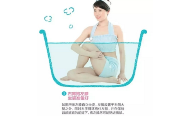 在家就能體驗(yàn)的沙龍級(jí)護(hù)理，還能瘦小腹！