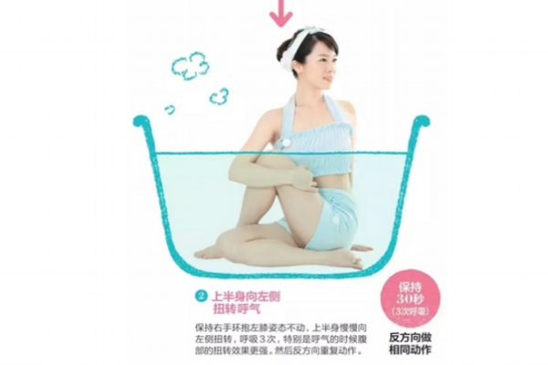 在家就能體驗(yàn)的沙龍級(jí)護(hù)理，還能瘦小腹！