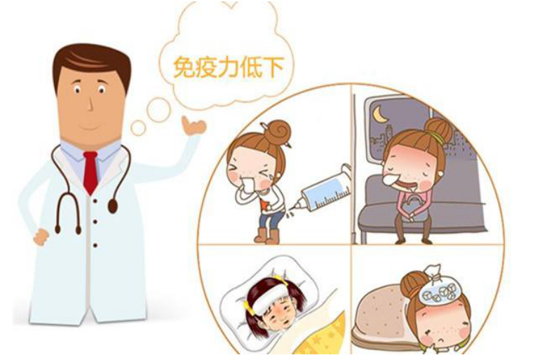 孩子吃什么提高免疫力？?jī)和嫔貌缓?><p><strong>孩子吃什么提高免疫力？?jī)和嫔貌缓?/strong></p></a></li> </ul>
</div>
<div   id=