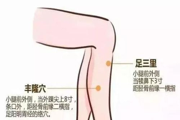 足三里的針灸作用 足三里可以經常做針灸嗎