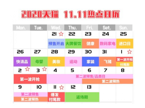 2020年淘寶雙十一活動攻略 2020年淘寶雙十一紅包怎么領(lǐng)