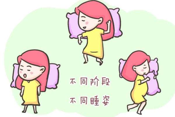 孕媽睡覺時(shí)寶寶在干嘛 孕媽睡覺會壓到寶寶嗎