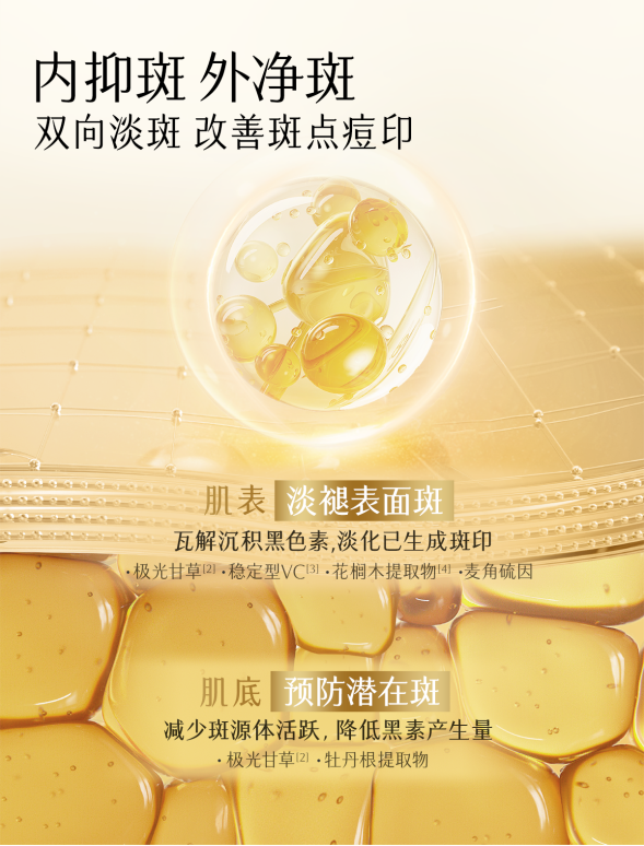 皮膚屏障比較薄，容易黑，有什么效果好的美白精華推薦？